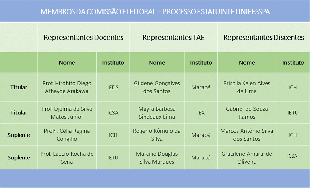 Assembleia