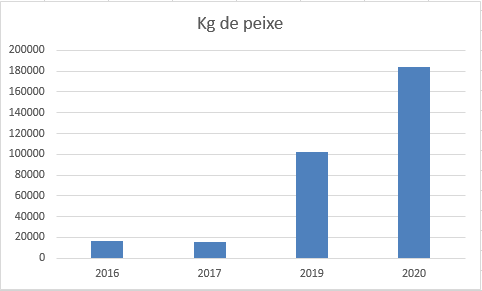 Grafico_3.PNG