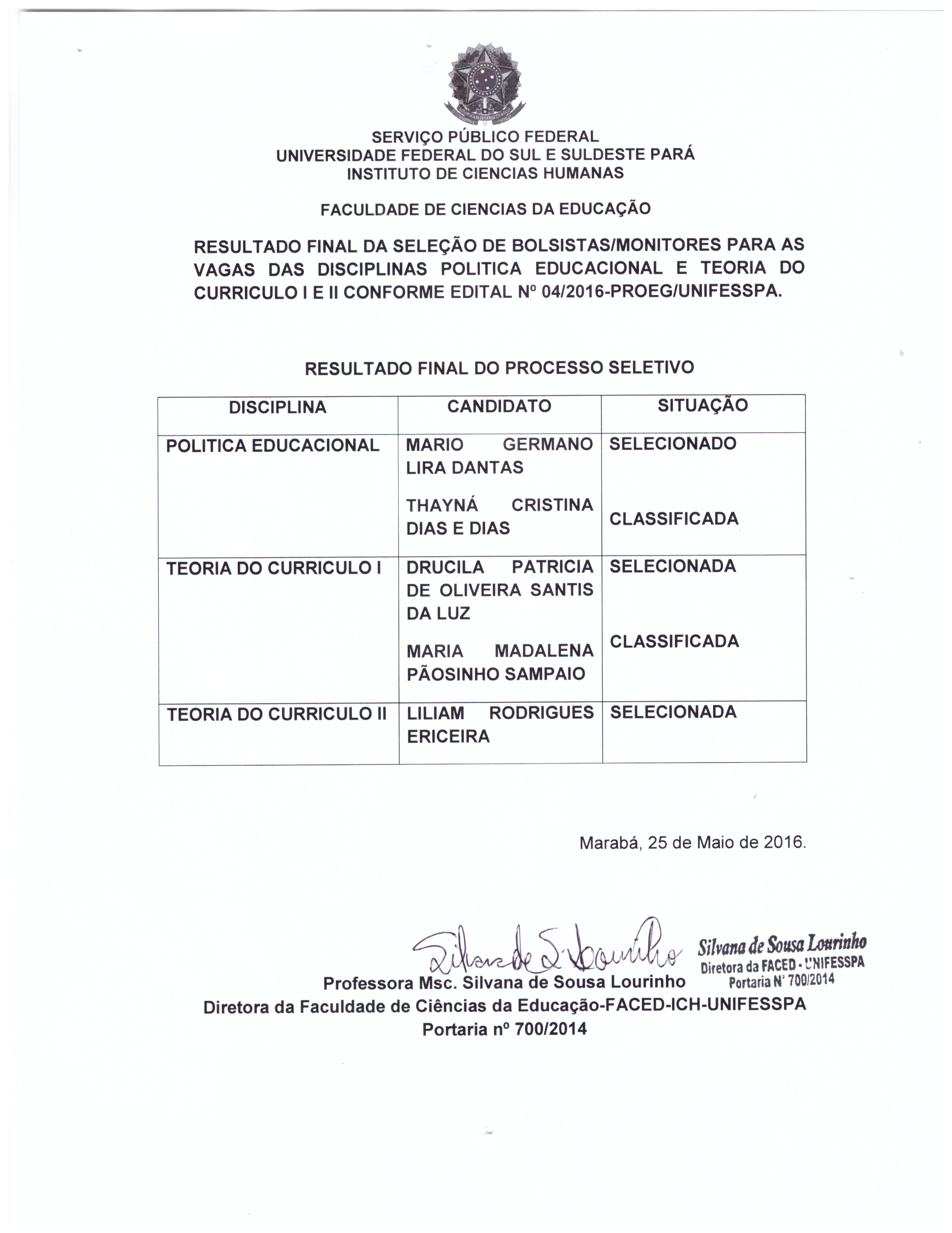 resultados dos bolsistas da monitoria