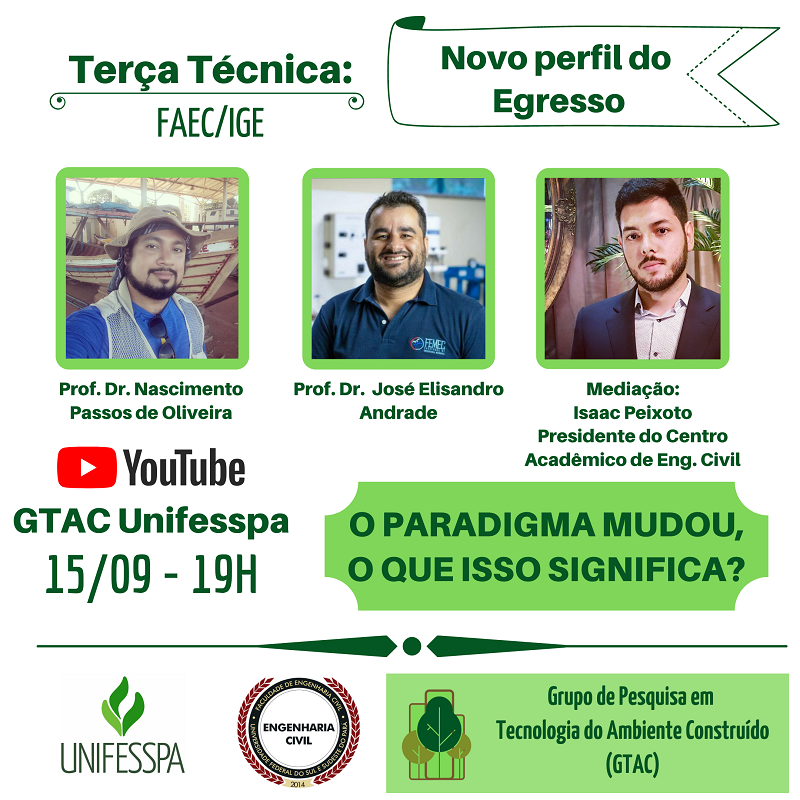 Terça Técnica 15 setembro