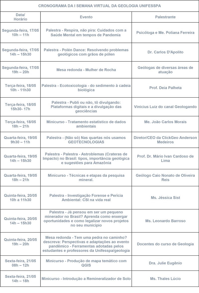 CRONOGRAMA DA I SEMANA VIRTUAL DA GEOLOGIA UNIFESSPA