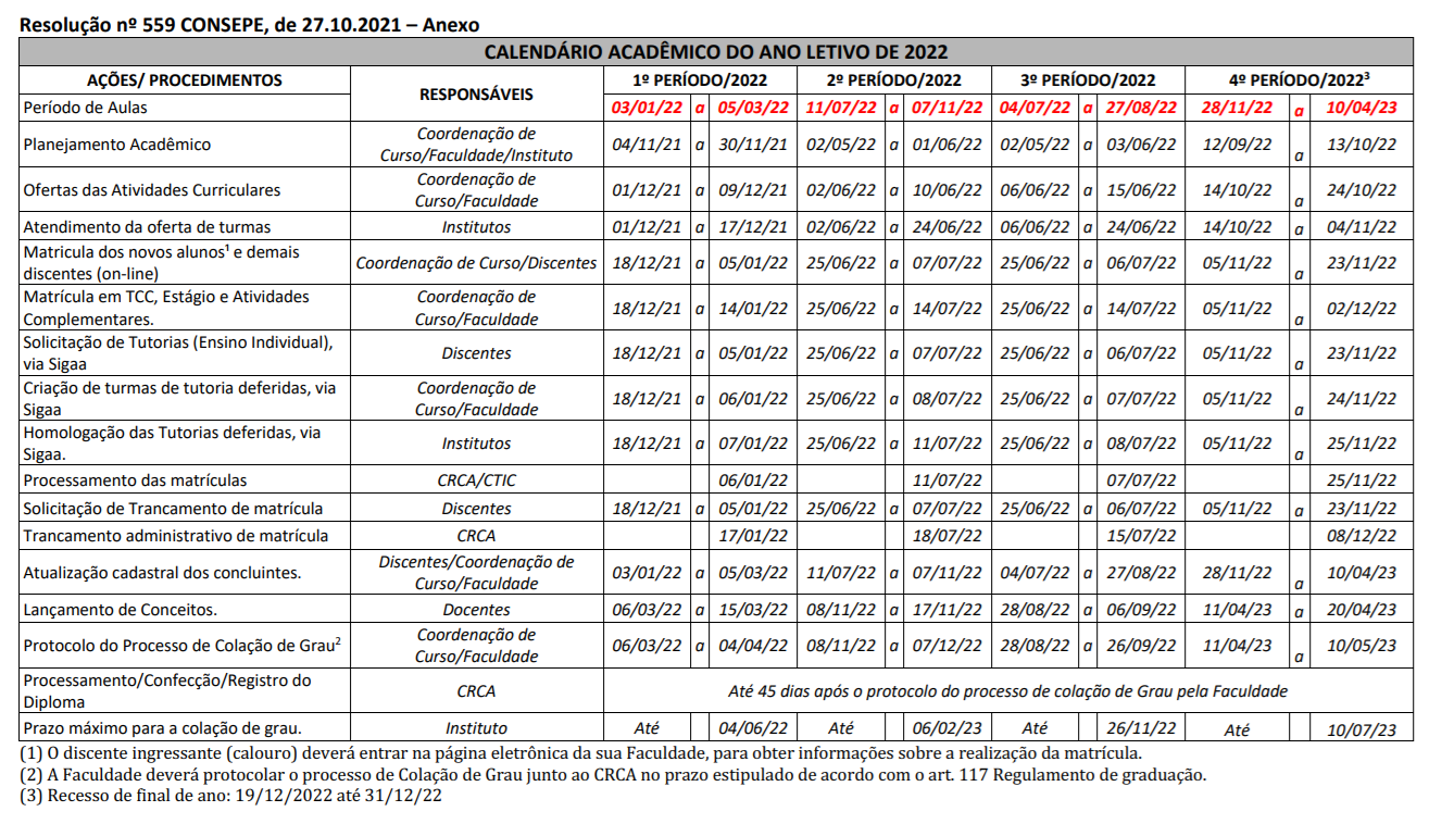 Calendario academico 20222