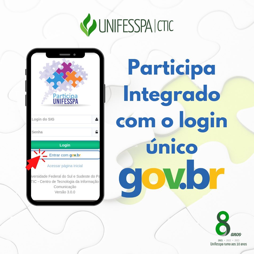 ctic login unico participa