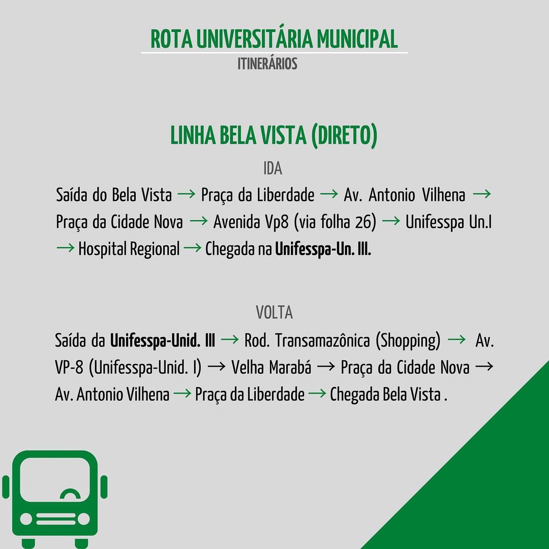 itinerarios 1