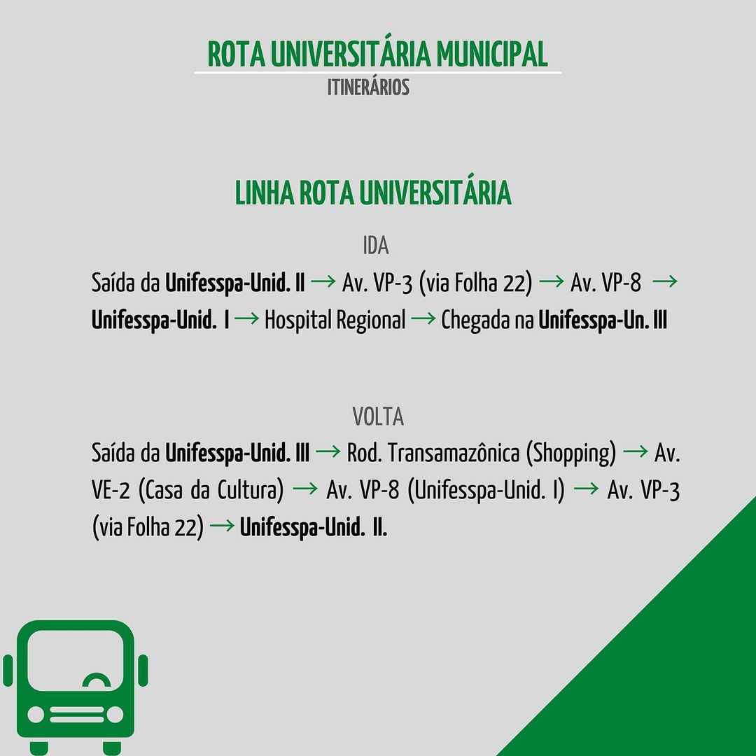 itinerarios 3