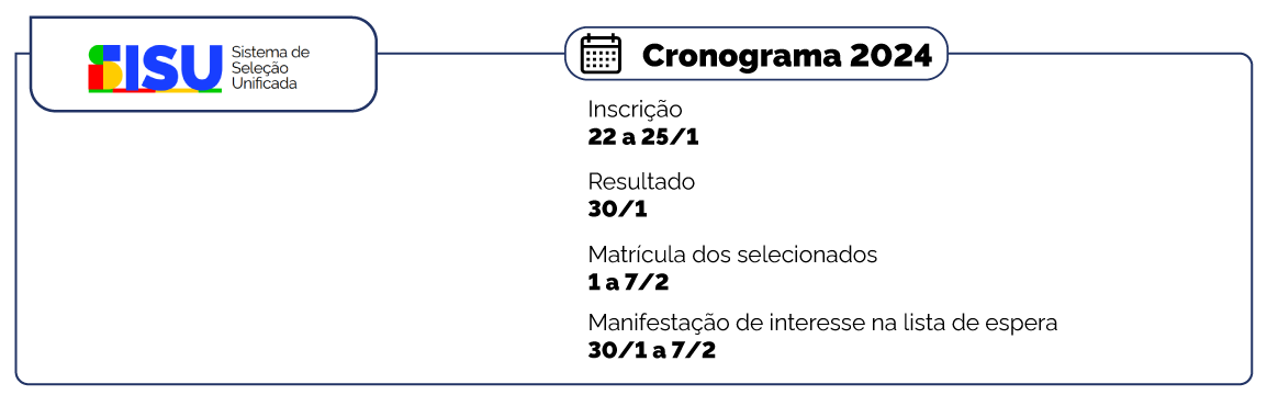 cronograma sisu 2024