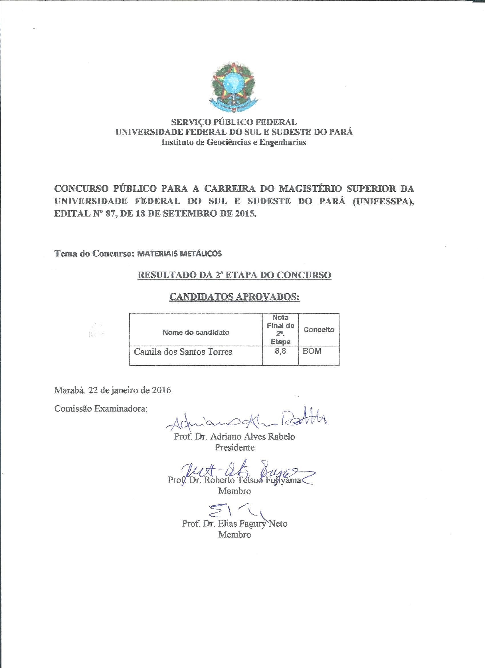 resultado titulos Mat.Metalicos