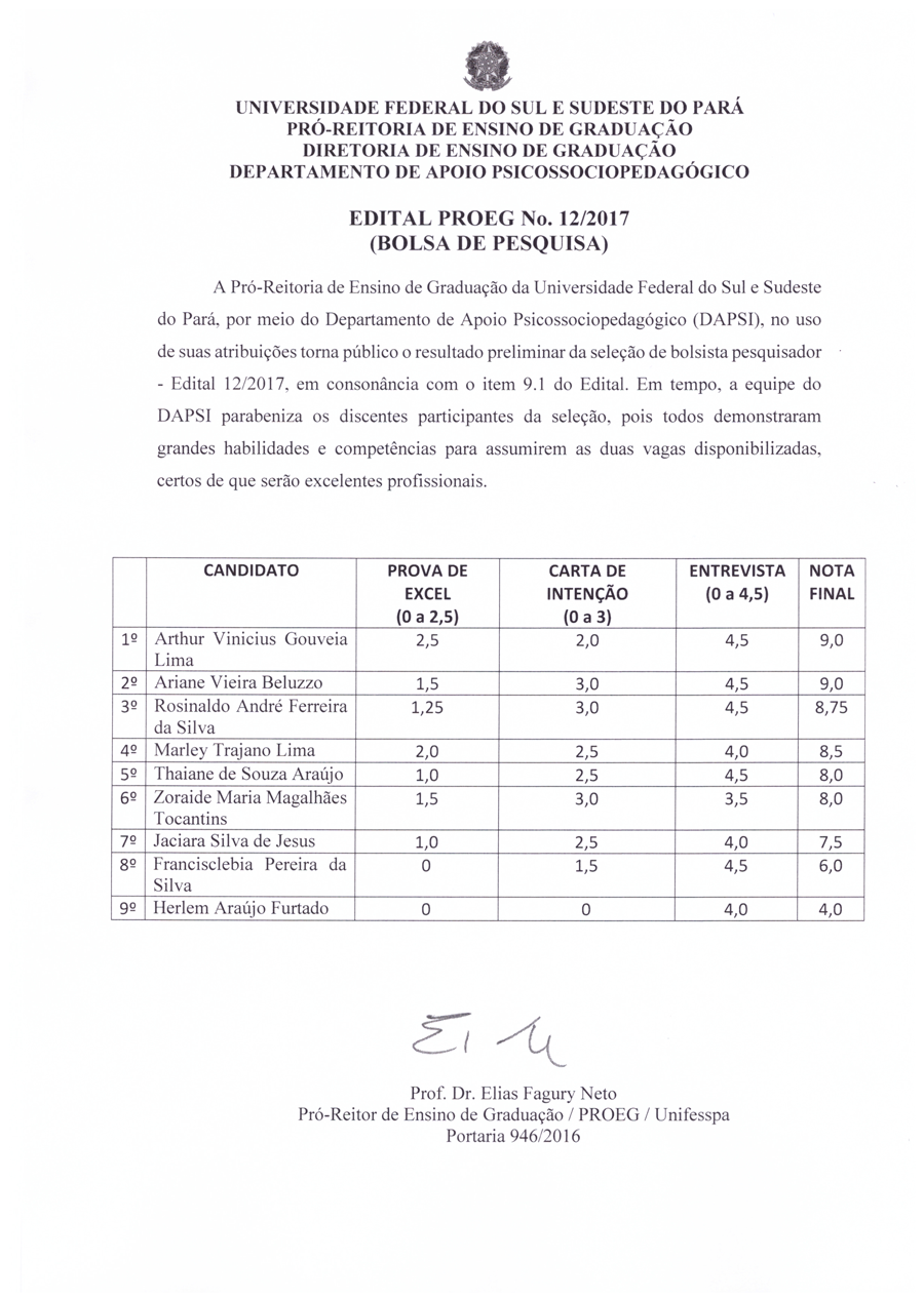 resultadopreliminarescaneado