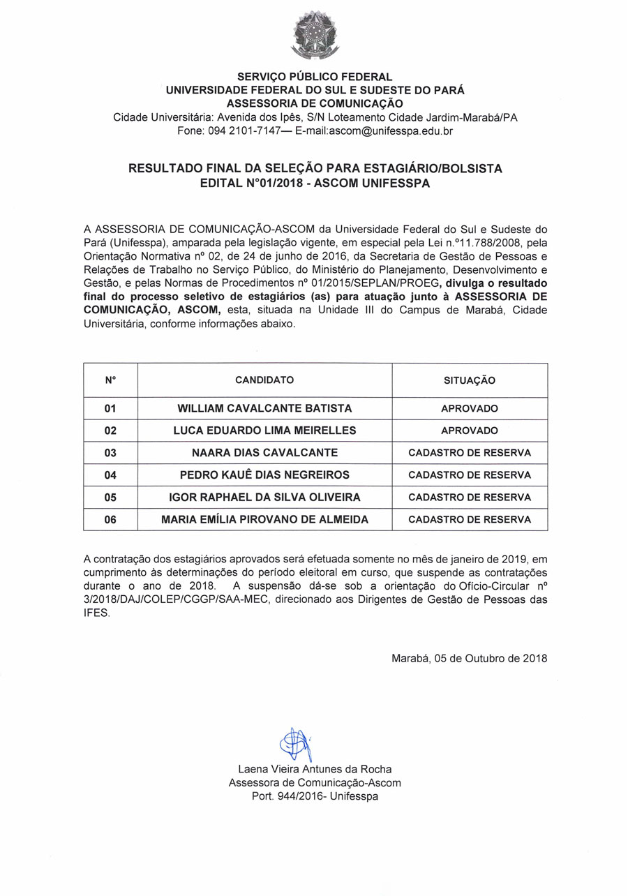 Resultado final bolsista Ascom