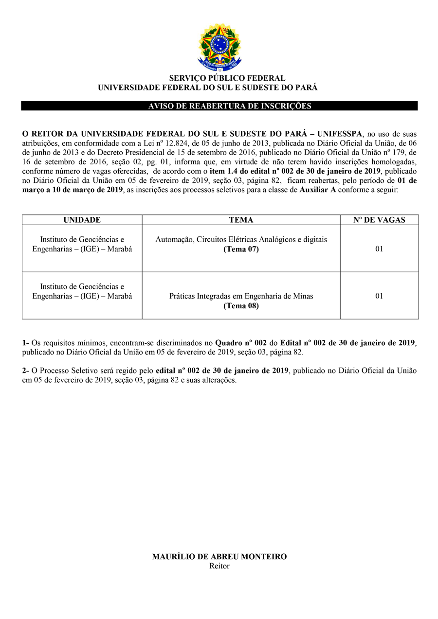 AVISO DE REABERTURA EDITAL 002 DE 2019 PSS