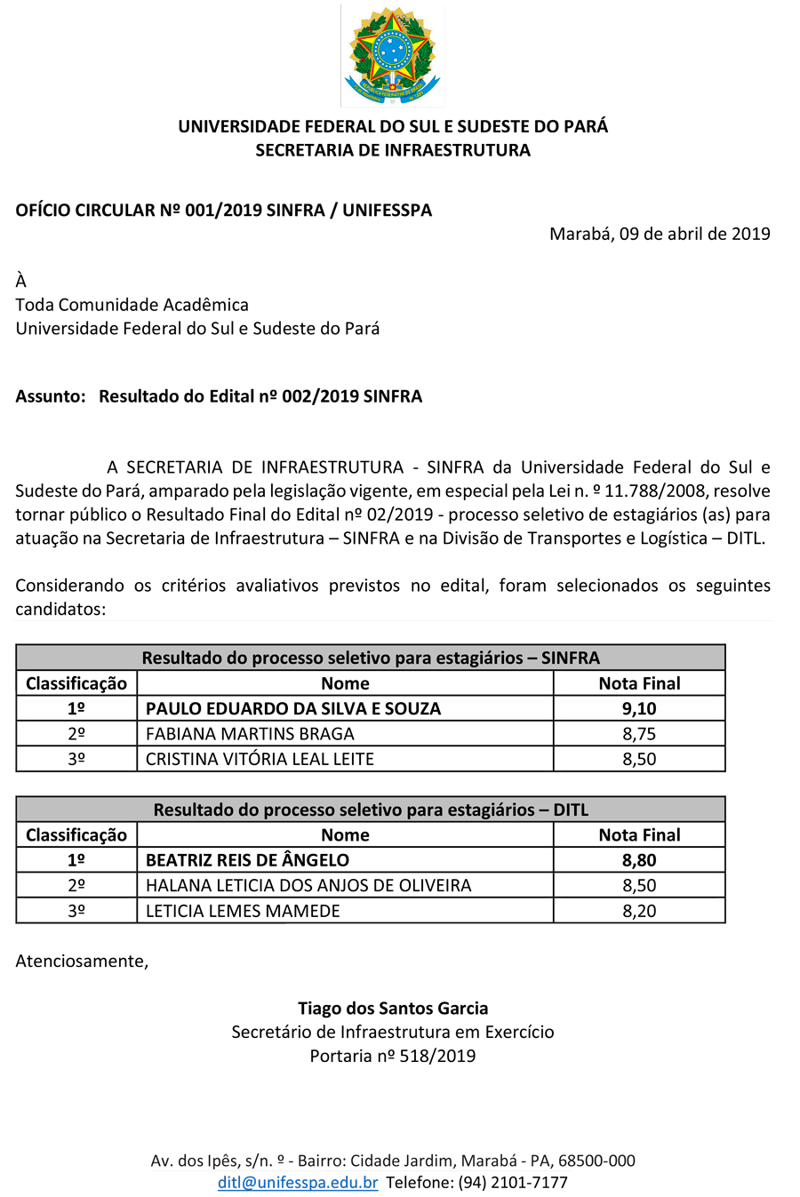 RESULTADO EDITAL 02 2019 SINFRA