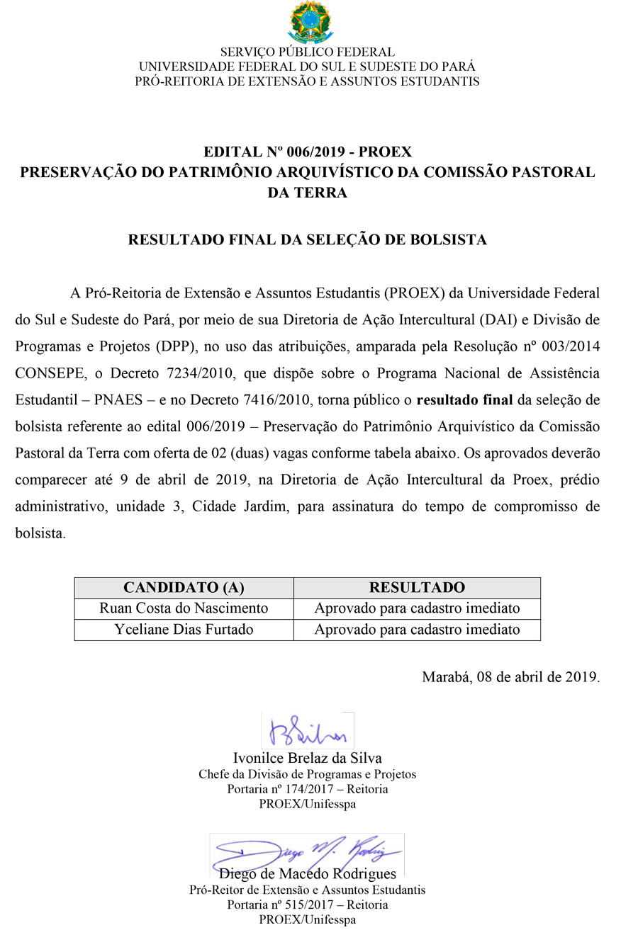 Resultado Final Edital 006 2019 CPT