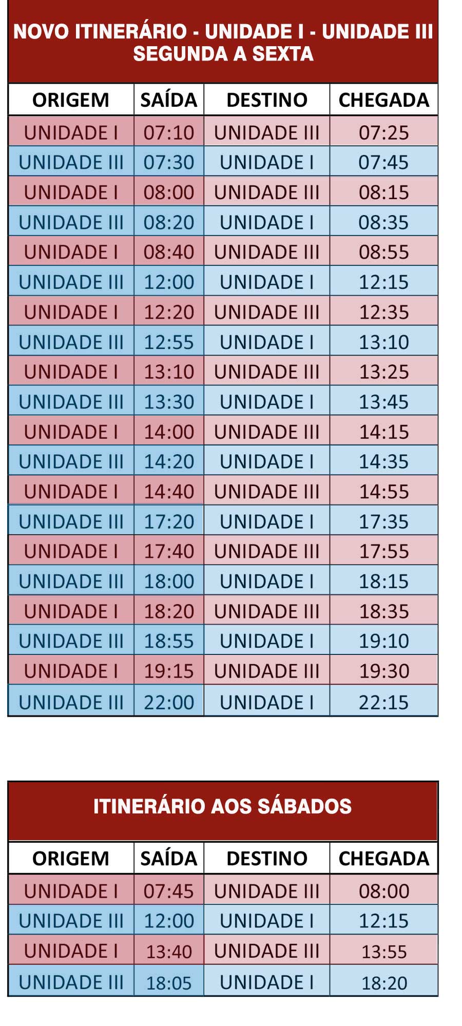 novo itinerario