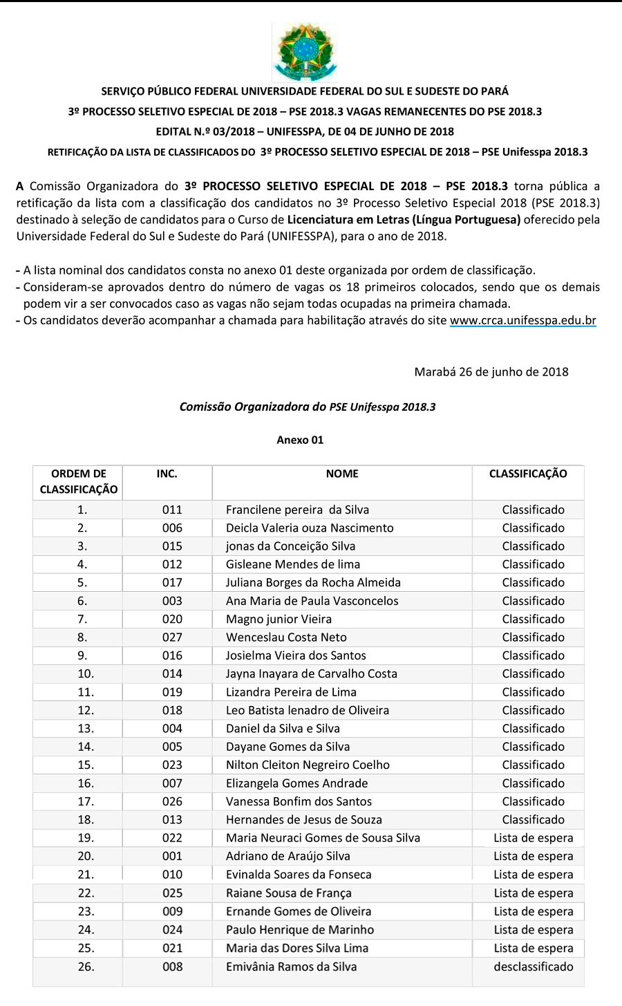 Edital 03 PSE 2018 retific