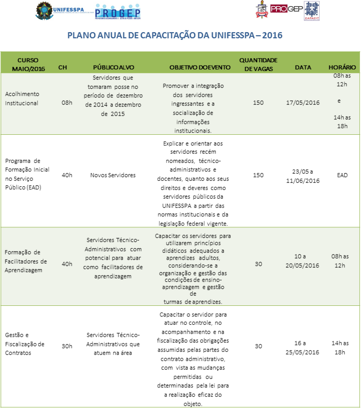 progep.cap1